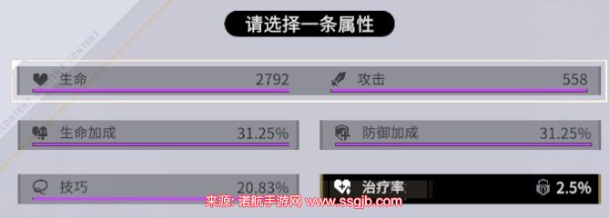 非匿名指令椿命运抉择-椿命运抉择最强选择思路