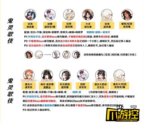 阴阳师逢魔登顶阵容搭配攻略1.png