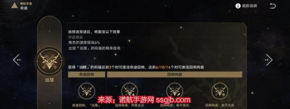 崩坏星穹铁道命途有哪些 模拟宇宙七大命途介绍