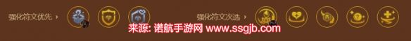 金铲铲之战祖安巨神枪搭配(s9祖安巨神枪最佳阵容玩法)