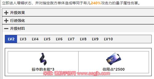 崩坏星穹铁道角色模型(希儿4种技能升级材料大全)