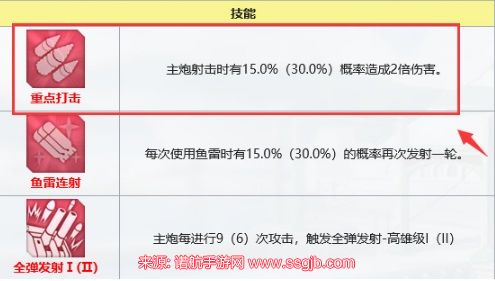 碧蓝航线高雄值得练吗-高雄角色属性及性价比分析