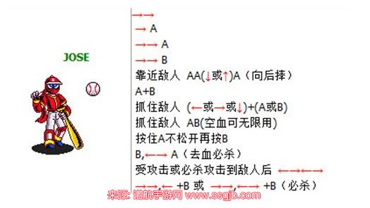 街机忍者棒球出招表-4个角色技能出招按键一览