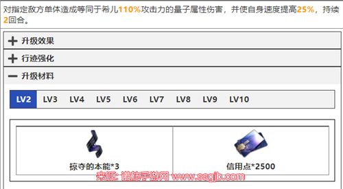 崩坏星穹铁道角色模型(希儿4种技能升级材料大全)