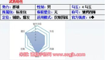 三国杀马腾雄异能用几次-马腾雄异强度与技能详解