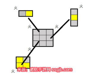 原神异相需共照石碑解密-异相需共照天云峠机关教学