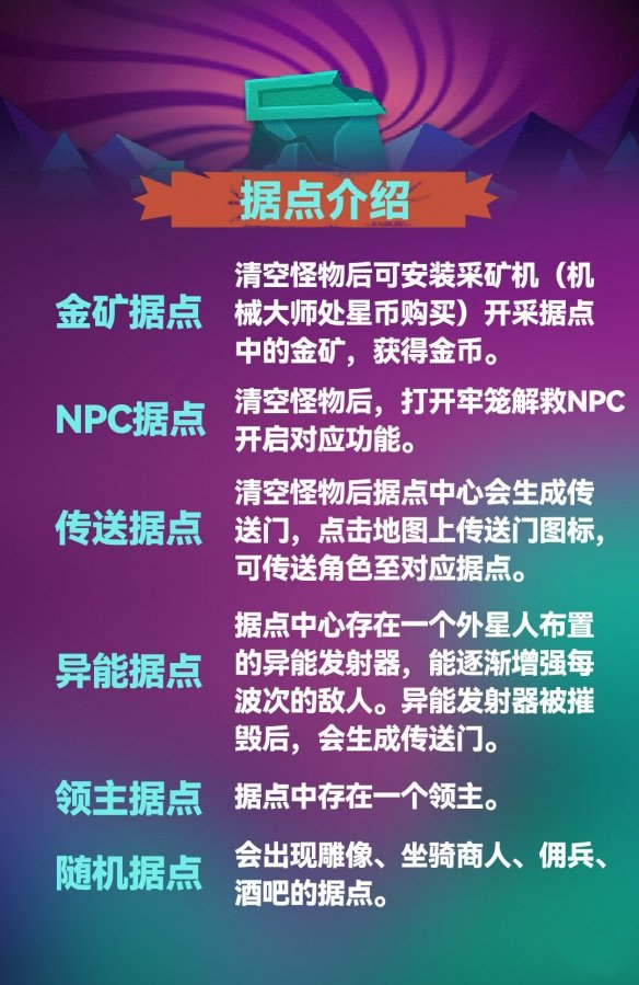 元气骑士中的新模式守护神殿怎么玩（2023新模式守护神殿玩法技巧图文攻略）