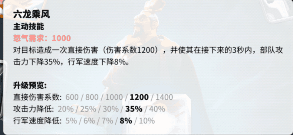 万国觉醒曹操天赋怎么加点（曹操天赋加点推荐和英雄搭配详解）