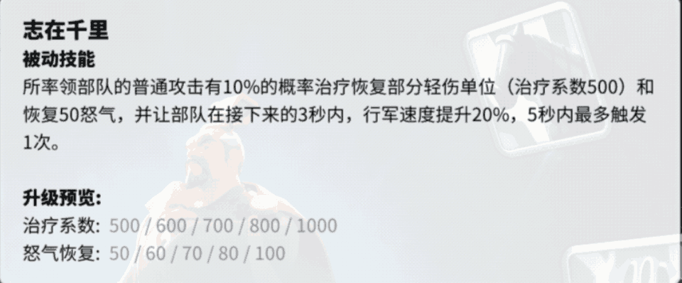 万国觉醒曹操天赋怎么加点（曹操天赋加点推荐和英雄搭配详解）