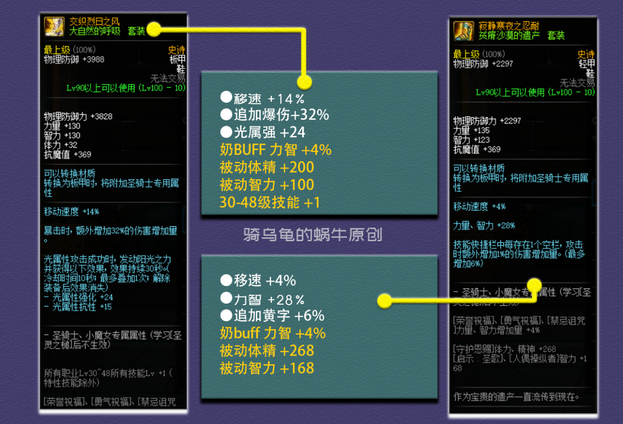 dnf超界套升级100级史诗属性（国服超界升级100级史诗提升率分析）