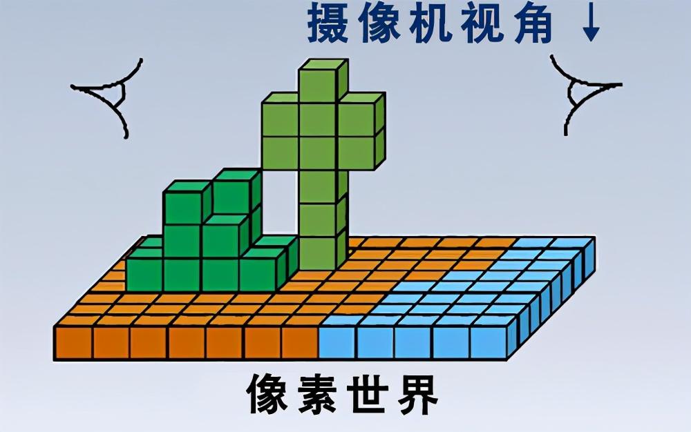 我的世界怎么变得更真实（把马赛克画质变成逼真现实）