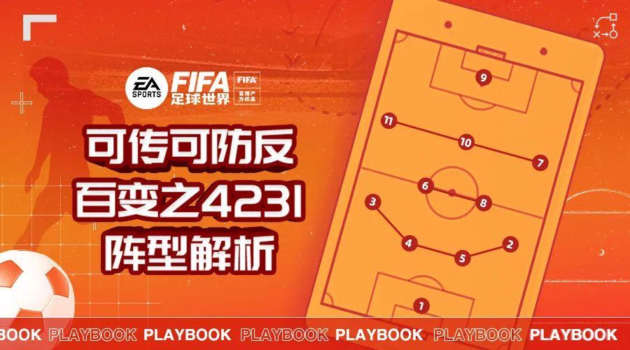 fifa足球世界打法技巧是什么（可传可防热门阵容评测）