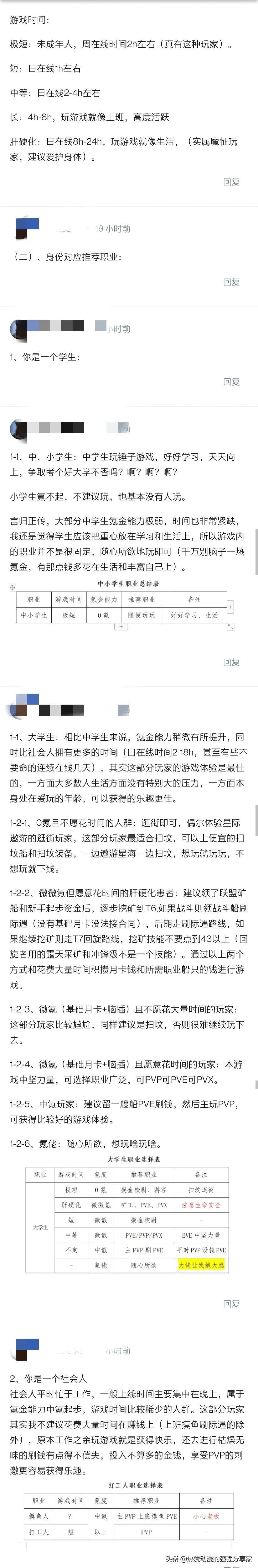 星战前夜eve是什么意思（EVE手游萌新攻略）