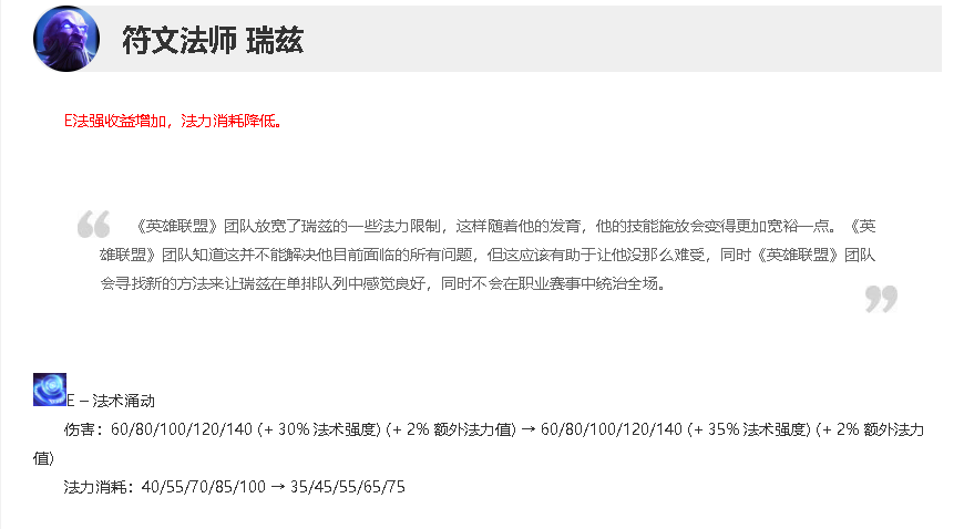 英雄联盟s13赛季瑞兹符文怎么搭配（lol2023流浪法师瑞兹符文与出装选择）