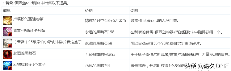 dnf怎么快速刷时空石（现版本快速获得时空石方法）