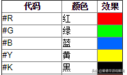 迷你世界闪字怎么打（闪色字体代码大全）