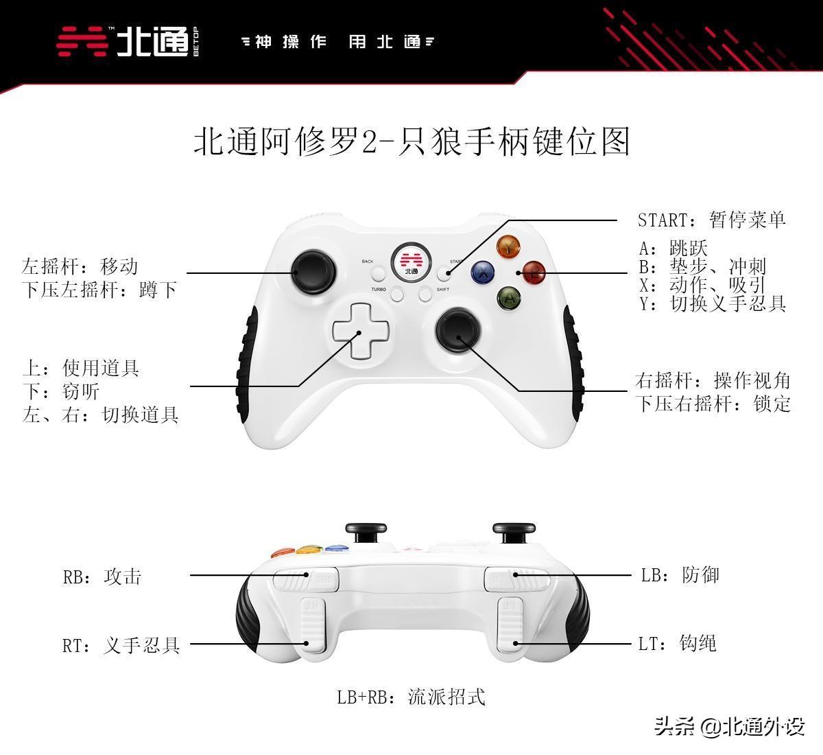 只狼爆竹怎么获得（义手忍具爆竹入手攻略）