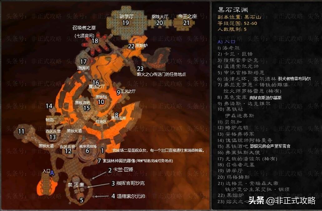 魔兽世界黑石深渊怎么去入口（黑石深渊副本地图详解）