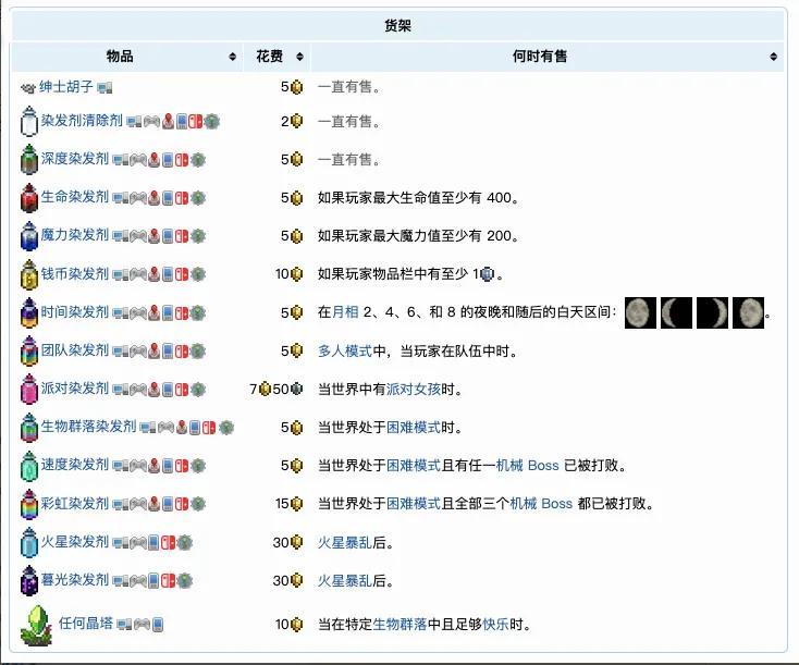 泰拉瑞亚NPC的入住条件是什么（泰拉瑞亚NPC介绍及入住条件）--第7张