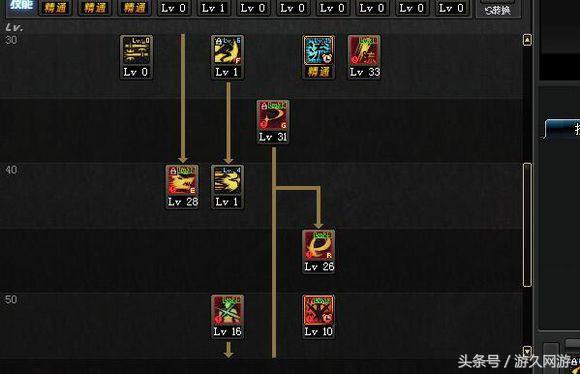 DNF游戏剑魂应该如何选择加点（地下城剑魂加点该怎么加）--第2张