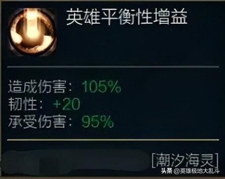 lol鱼人怎么玩（极地大乱斗小鱼人玩法分享）