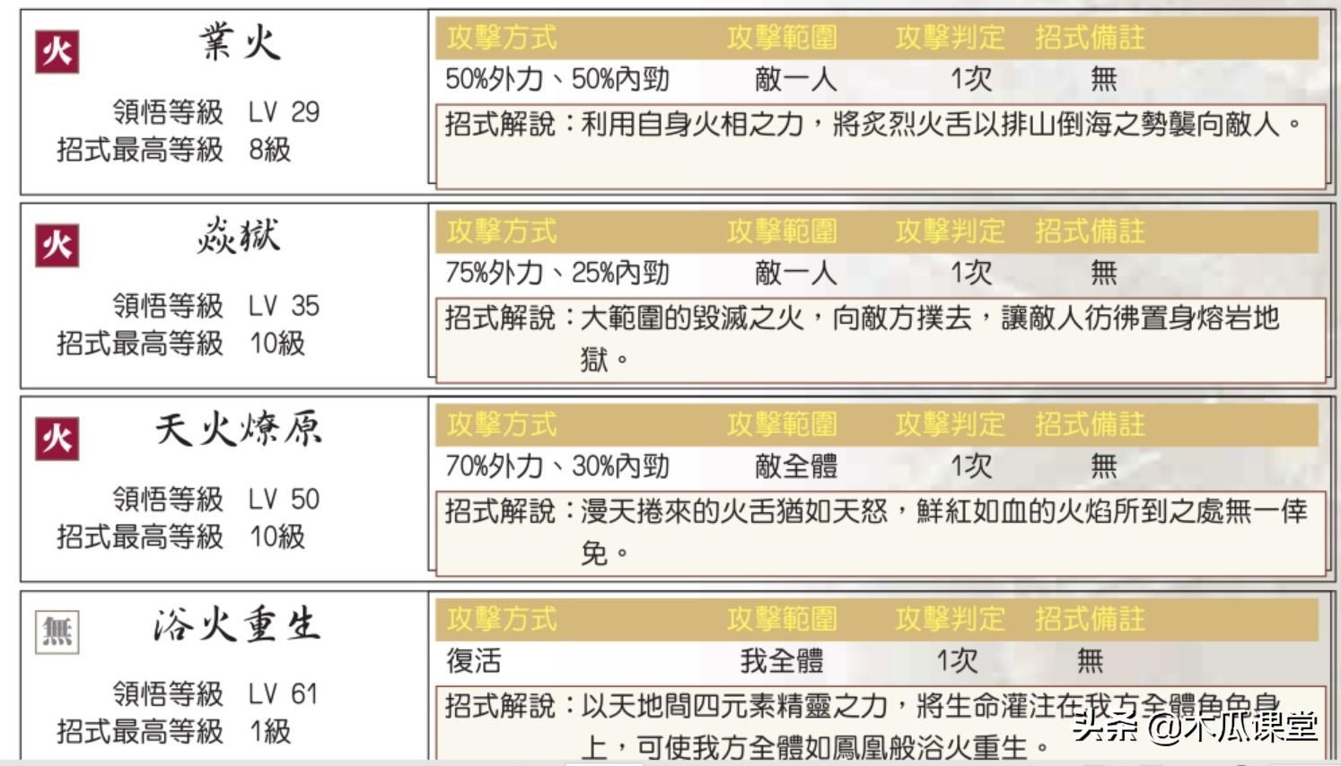 绝代双骄3宠物技能怎么升(新绝代双骄3秘籍攻略一览)