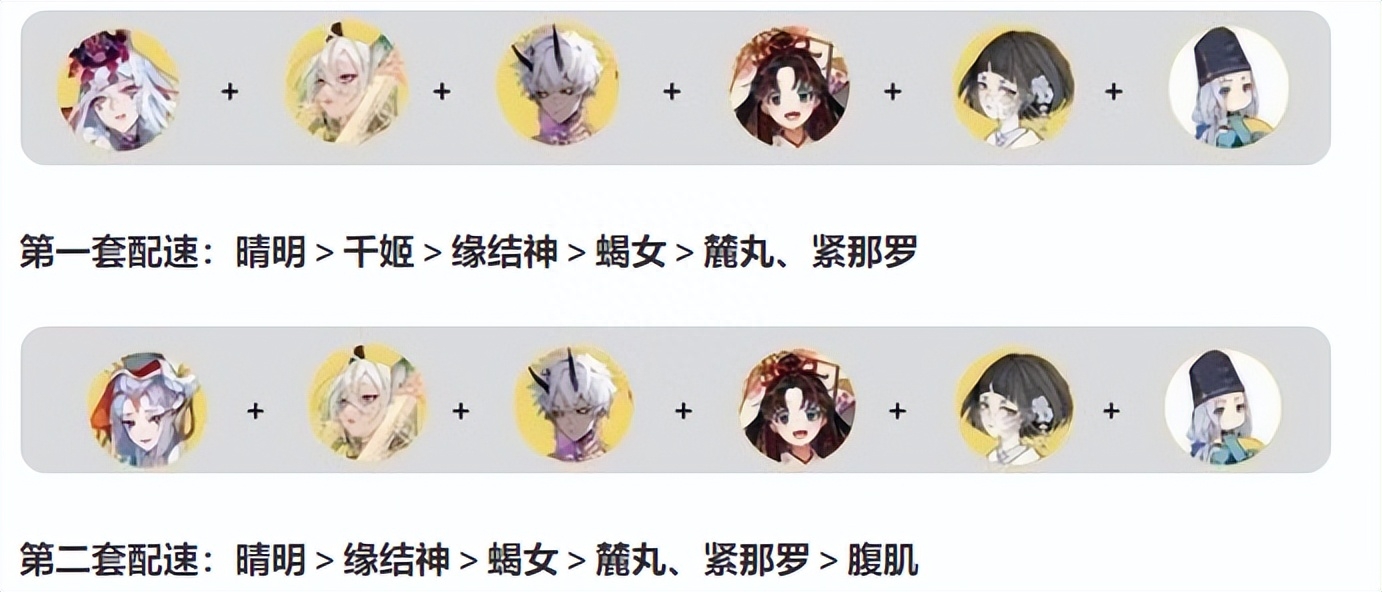 阴阳师逢魔高分阵容（阴阳师pve万能阵容）