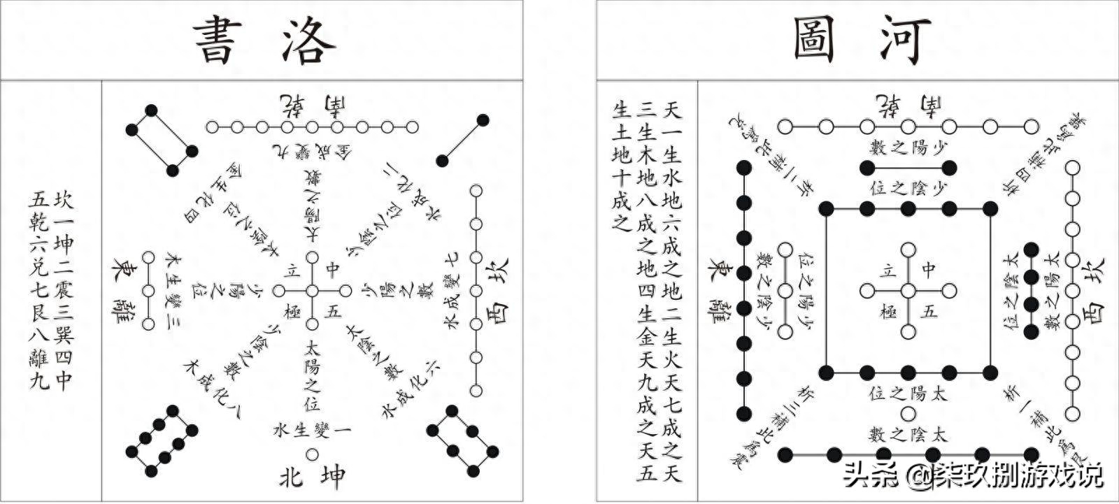 数字九宫格手游推荐(烧脑益智游戏数独宇宙简介)