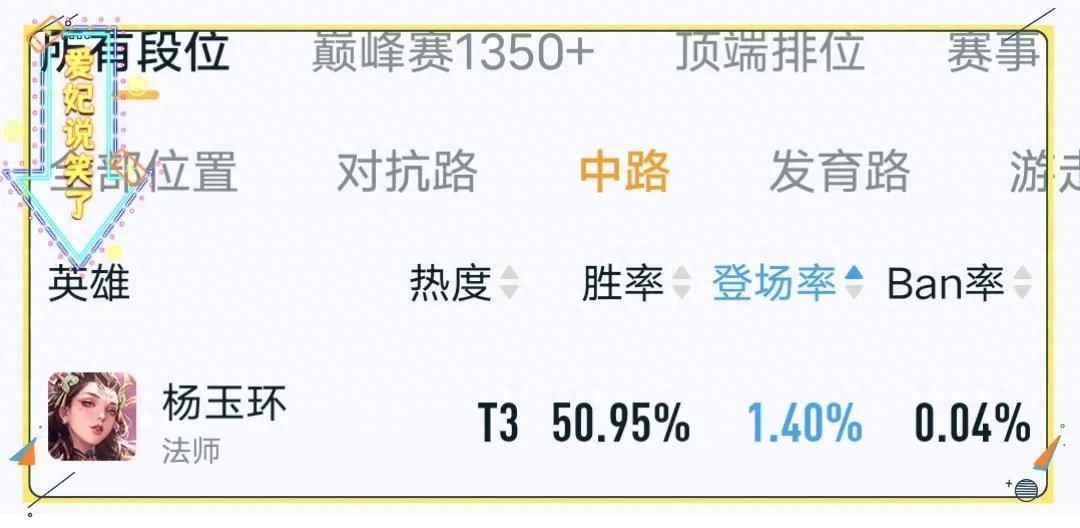 王者荣耀干将莫邪连招技巧(干将莫邪最新铭文出装推荐)