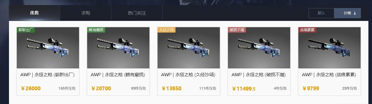 CSGOawp永恒之枪多少钱（awp永恒之枪价格一览）