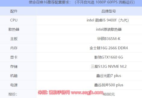 使命召唤16配置要求高吗-五套笔记本配置要求公布