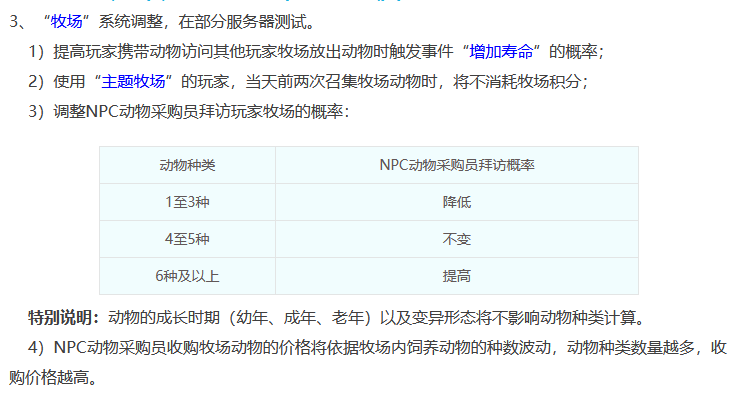 梦幻西游宝宝窝任务值得刷吗（梦幻西游牧场暗改出窝率急剧下降）