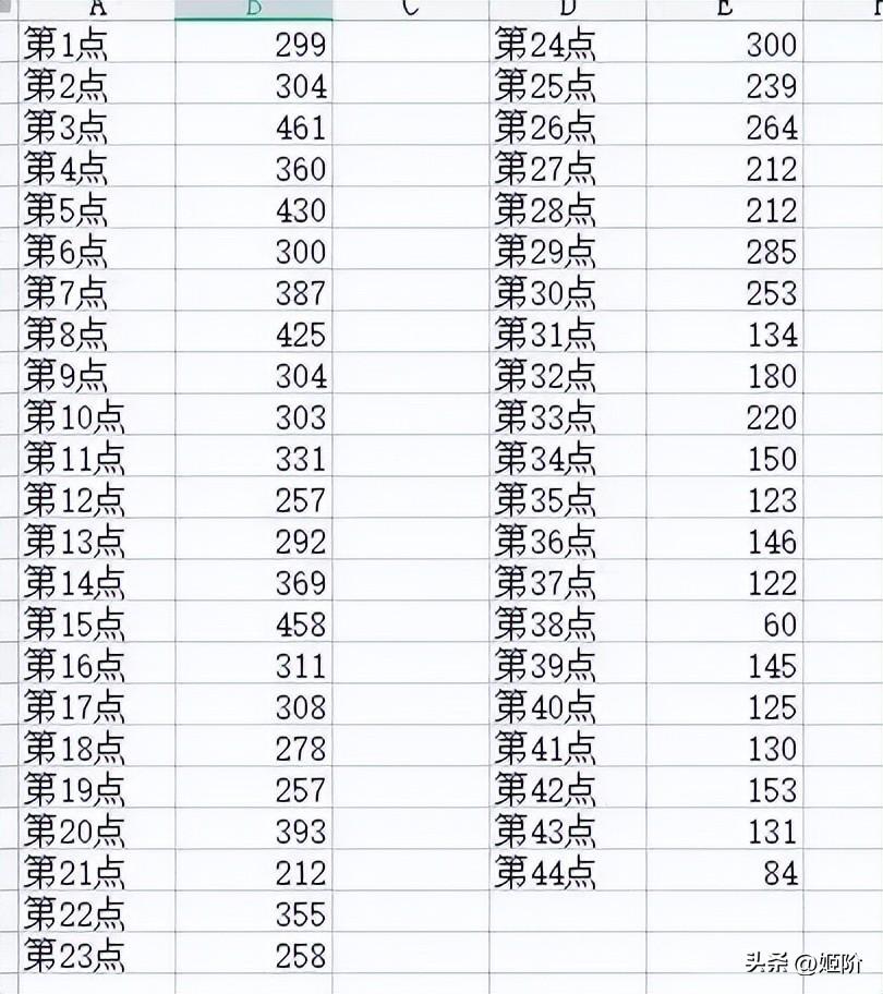 梦幻西游机缘属性怎么得到的（梦幻西游机缘任务攻略）