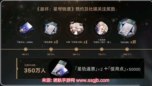 崩坏星穹铁道星琼怎么刷-星琼两大最快获取方式一览