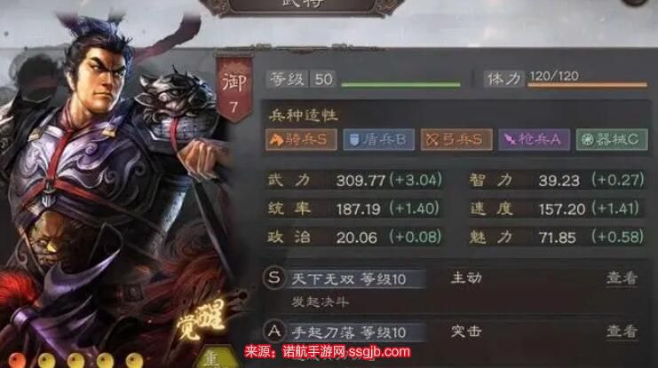 三国志战略版武将搭配图表2023(平民最强14种武将搭配思路)