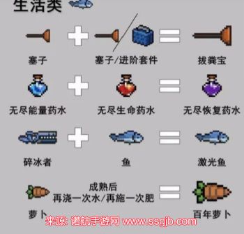 元气骑士武器等级颜色排名-武器等级颜色划分一览