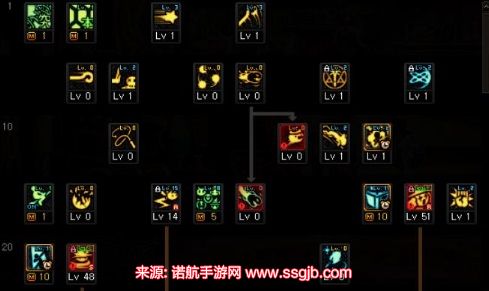 dnf魔道加点2023-魔道加点和护石搭配110版本