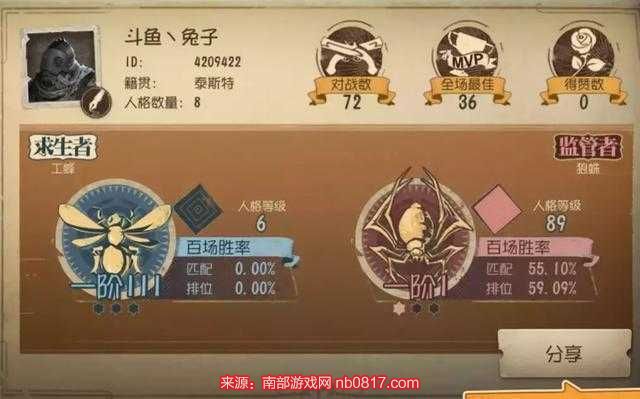 第五人格最强小丑加点 第五人格小丑两种加点天赋汇总/讲解