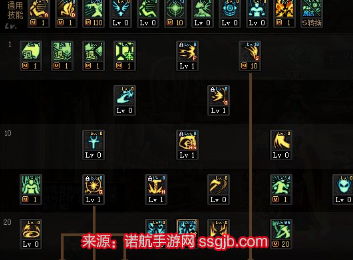 dnf驱魔加点2023-驱魔95力驱最新加点方案