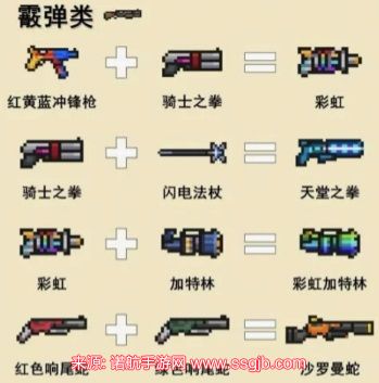 元气骑士武器等级颜色排名-武器等级颜色划分一览