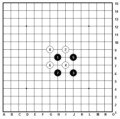 五子棋阵法大全26种（五子棋所有阵法图解）