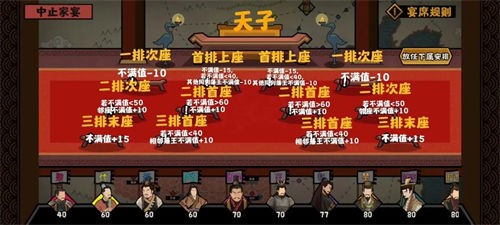 无悔华夏七国之乱家宴怎么排座(无悔华夏七国之乱家宴排座指南)