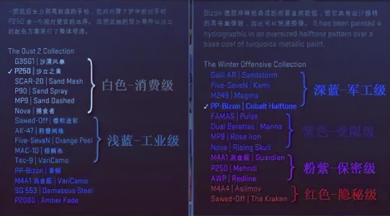 什么是csgo开箱（csgo开箱为什么那么火）