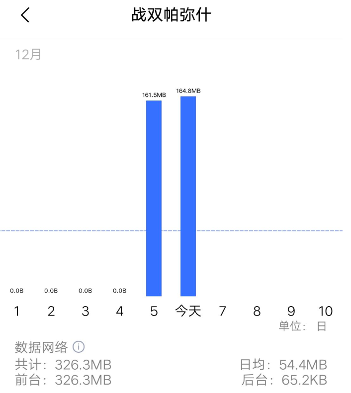 战双帕弥什为什么会凉（战双帕弥什被限制了吗）