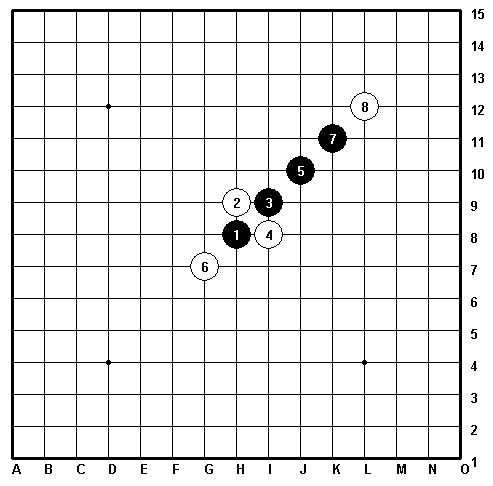 五子棋阵法大全26种（五子棋所有阵法图解）