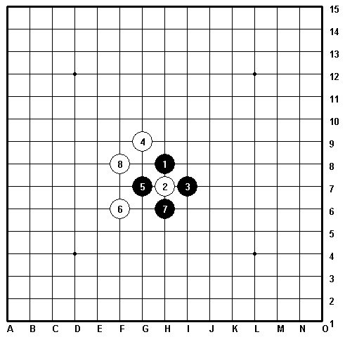 五子棋阵法大全26种（五子棋所有阵法图解）