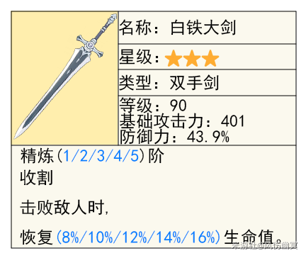 《原神》荒泷一斗的全面解析攻略，角色优劣势分析