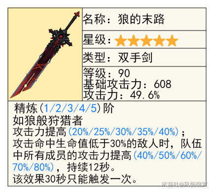 《原神》荒泷一斗的全面解析攻略，角色优劣势分析