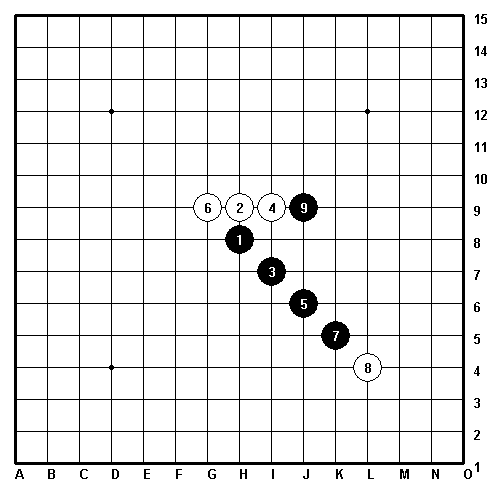 五子棋阵法大全26种（五子棋所有阵法图解）