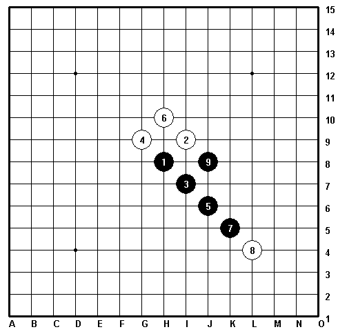 五子棋阵法大全26种（五子棋所有阵法图解）